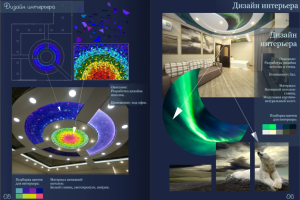 Дизайн интерьера