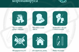 Меры профилактики коронавируса + водяной знак