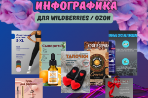 Дизайн инфографики