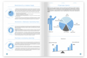Буклет HD, разворот