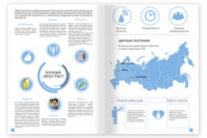 Буклет HD, разворот