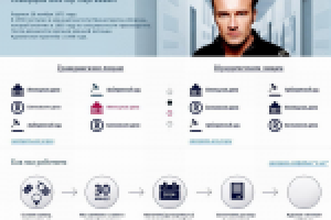 Корпоративный сайт Адвокаты Москвы mka1.ru