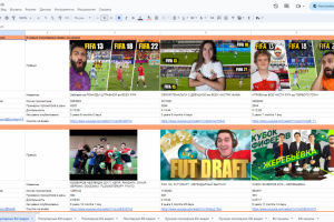 Программа для анализа конкурентов на YouTube