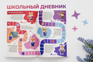 Полиграфия | Графический дизайн