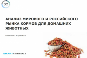 Исследование рынка кормов для домашних животных