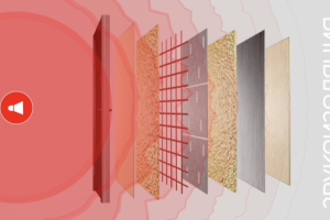 Инфографика звукоизоляции двери