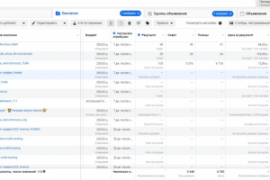 Апекс Недвижимость FB, Instagram