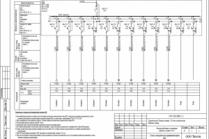 Освещение офиса