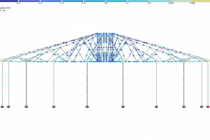 Каркас (круглый)