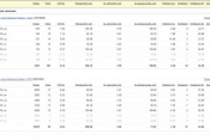 Рк для интернет-магазина моек Rontos