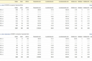РК для интернет-магазина интимных товаров