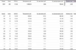 РК для компании изготовляющей памятники