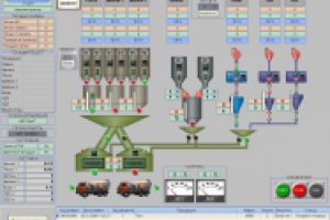 АСУ БСУ завода ЖБИ.