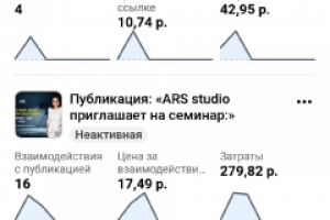 Настройка таргетированной рекламы для рекламного агентства