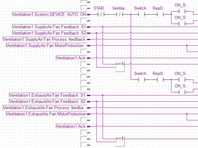 Программирование в Saia PG5® Kopla (Contact plan)