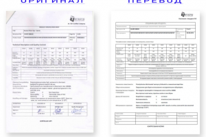 Перевод спецификации мед. оборудования