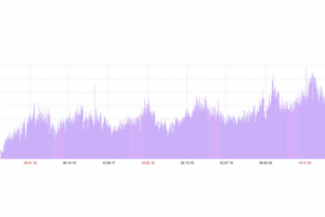 Интернет-магазин по продаже пневматического оружия в Краснодаре