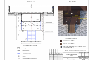 Входная группа
