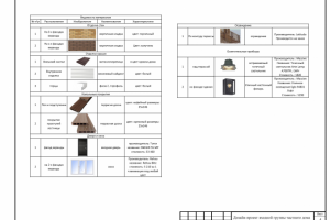 Входная группа