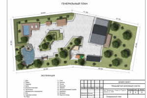 Ландшафтный проект участка (Пенза)