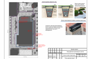 Ландшафтный проект участка (Сочи)