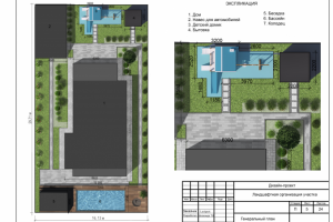 Ландшафтный проект участка (Сочи)
