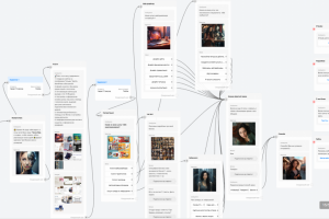 Чат-бот на BotHelp