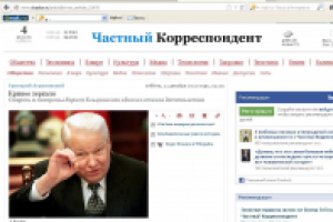 Кривое зеркало