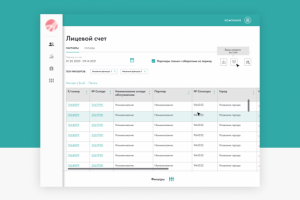 Внутренний сервис международной корпорации