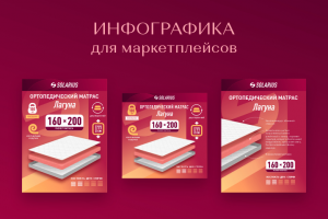 Инфографика WB/Озон
