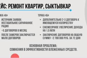 Проект: Ремонт квартир, Сыктывкар