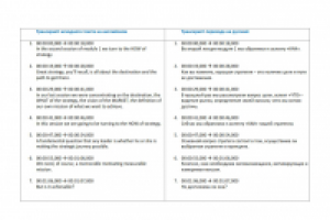 Фрагмент траскрипта и перевода лекции в форме субтитров