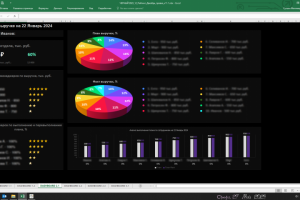 Работа с таблицами excel, обработка данных в эксель