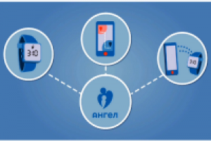 [Angel24.kz] озвучивание видео