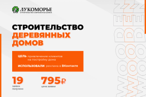 Строительство домов "Лукоморье" продвижение вконтакте