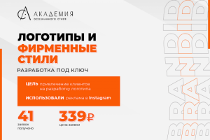 Кейс: Продвижение услуги «Разработка логотипов»