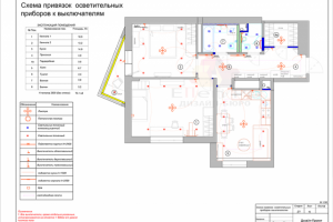 Схема привязки осветительных приборов к выключателям