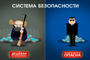 Системы безопасности