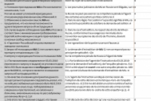 Перевод с русского на французский