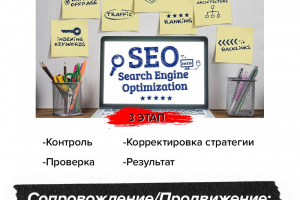 3. Сопровождение/Продвижение: