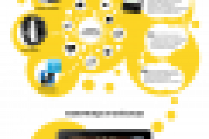 Лединг Превосходство