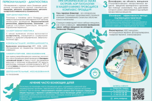 Разработка буклета