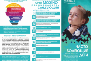 Разработка буклета