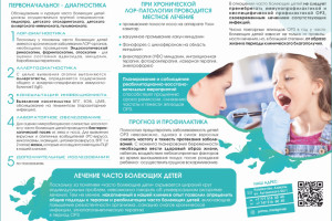 Разработка буклета