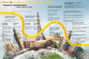 Разработка концепции журнала компании