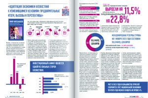 Верстка журнала СФО