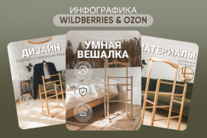 Инфографика для маркетплейсов