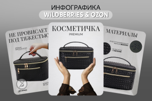 Инфографика для макретплейсов