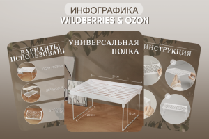 Инфографика для маркетплейсов