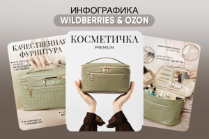 Инфографика для макретплейсов